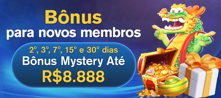 ajwin Fundo de Resgate de Perdas Semanais